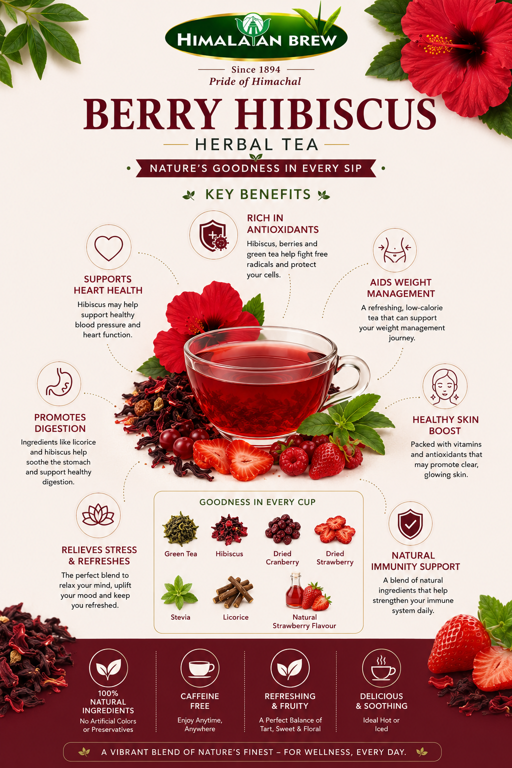 Berry Hibiscus Herbal Tea