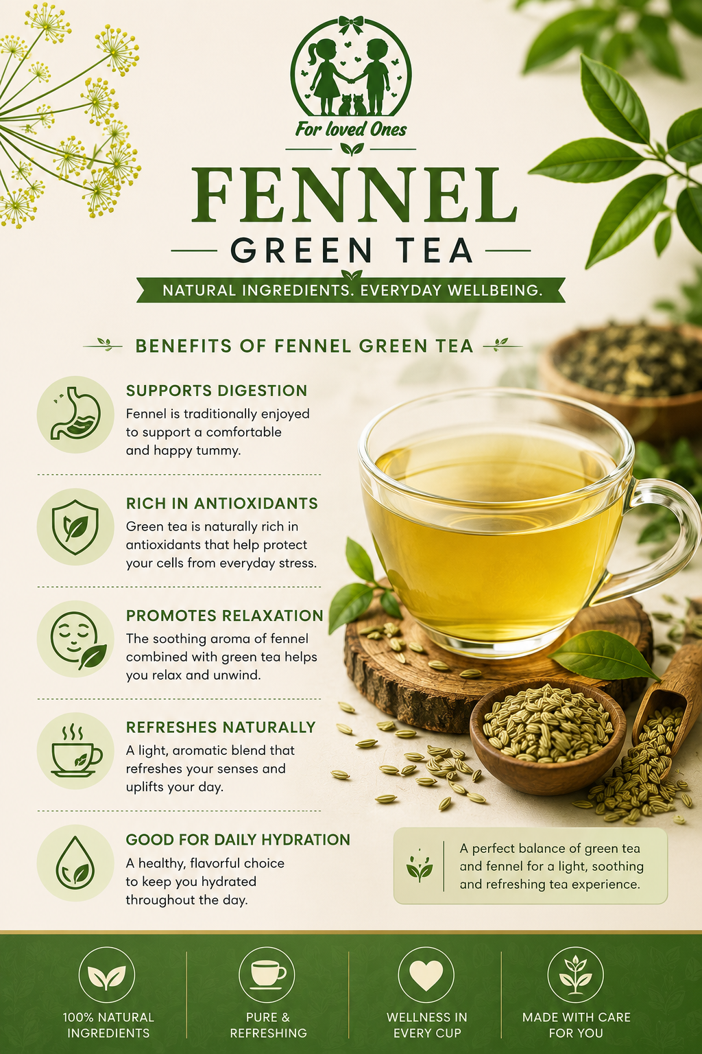 Fennel Green Tea