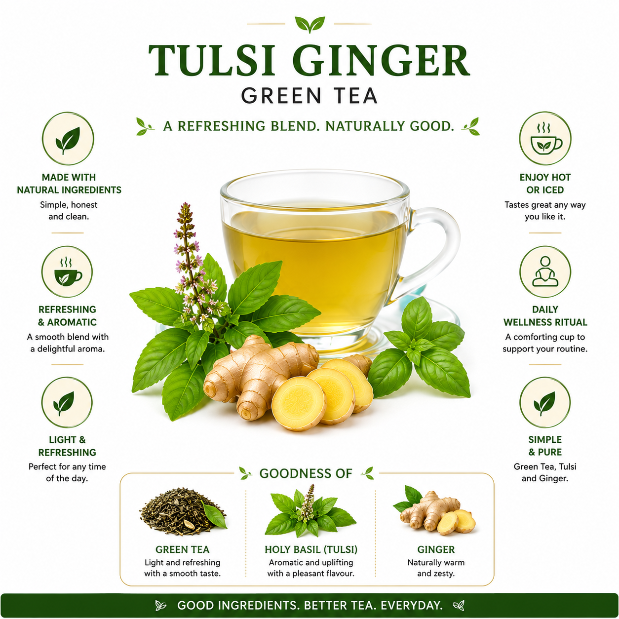 Tulsi Ginger Green Tea