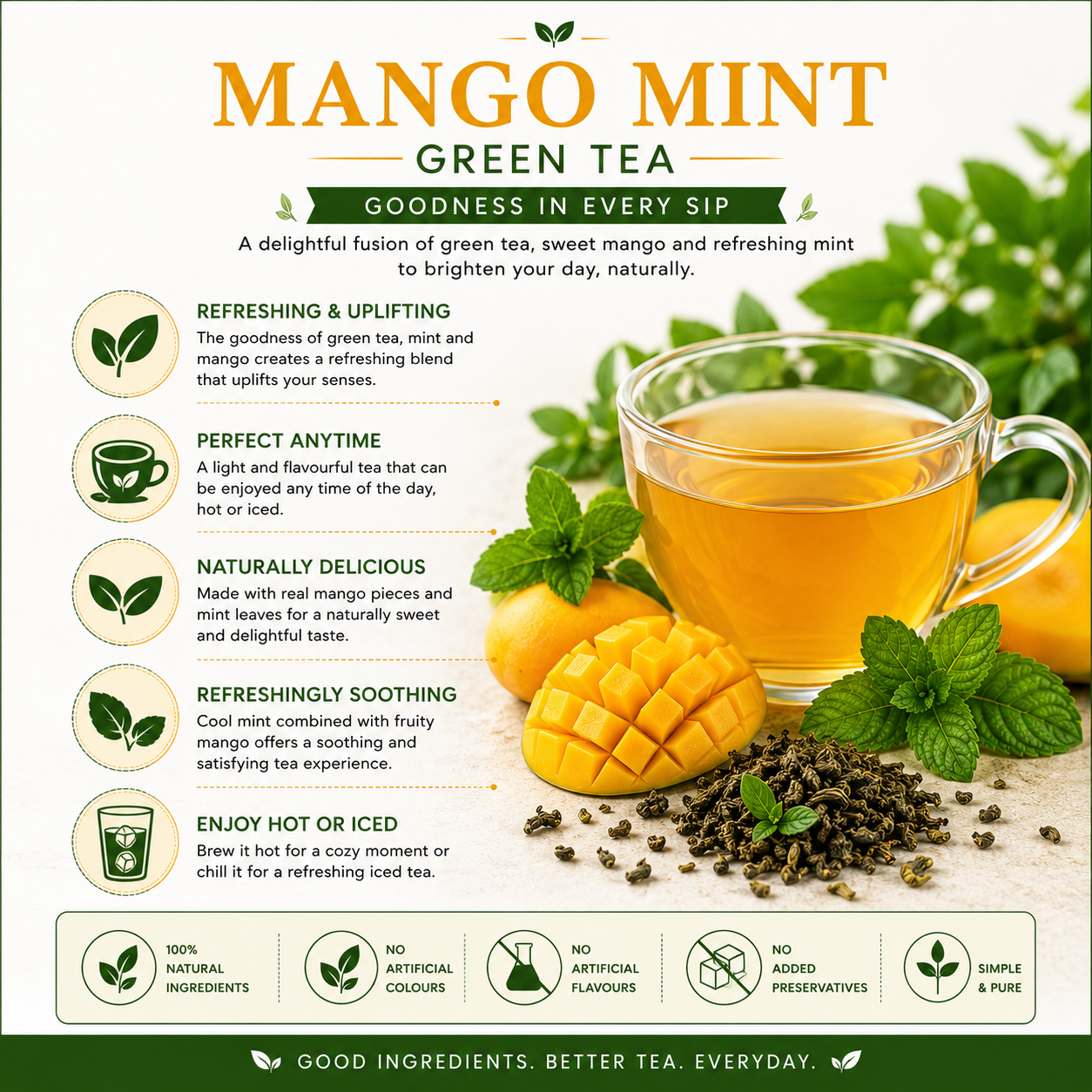 Mango Mint Green Tea