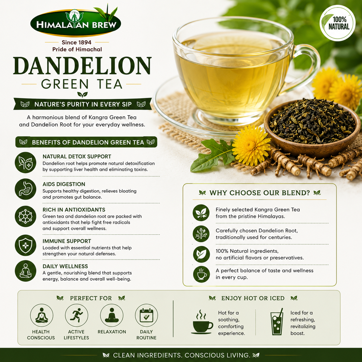 Dandelion Green Tea