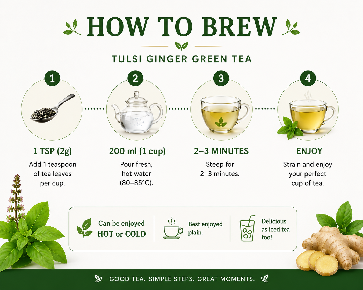 Tulsi Ginger Green Tea