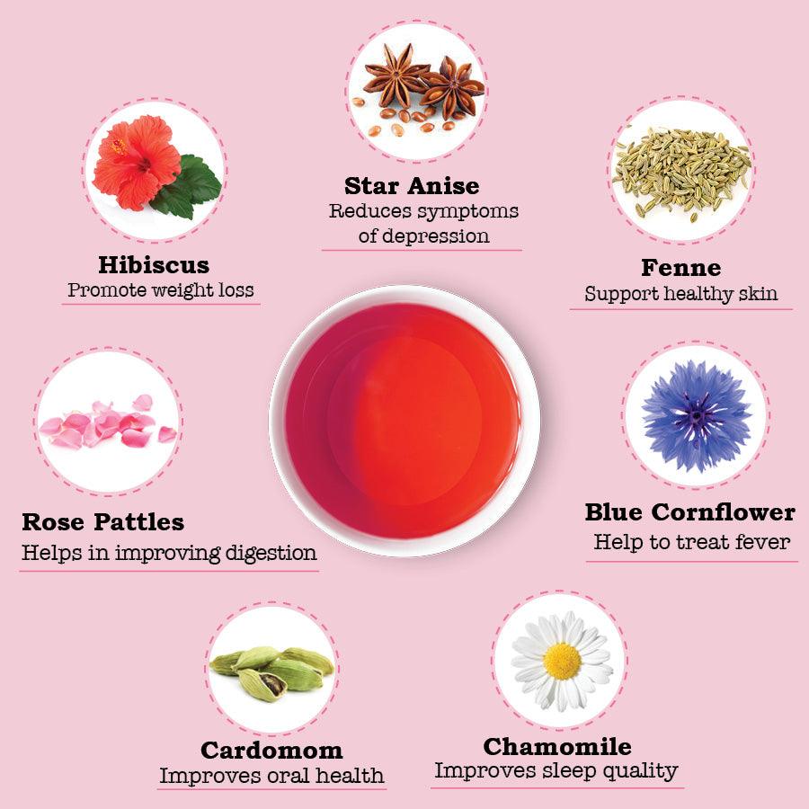 🌹Rose Harmony – Premium Tea Gift Box