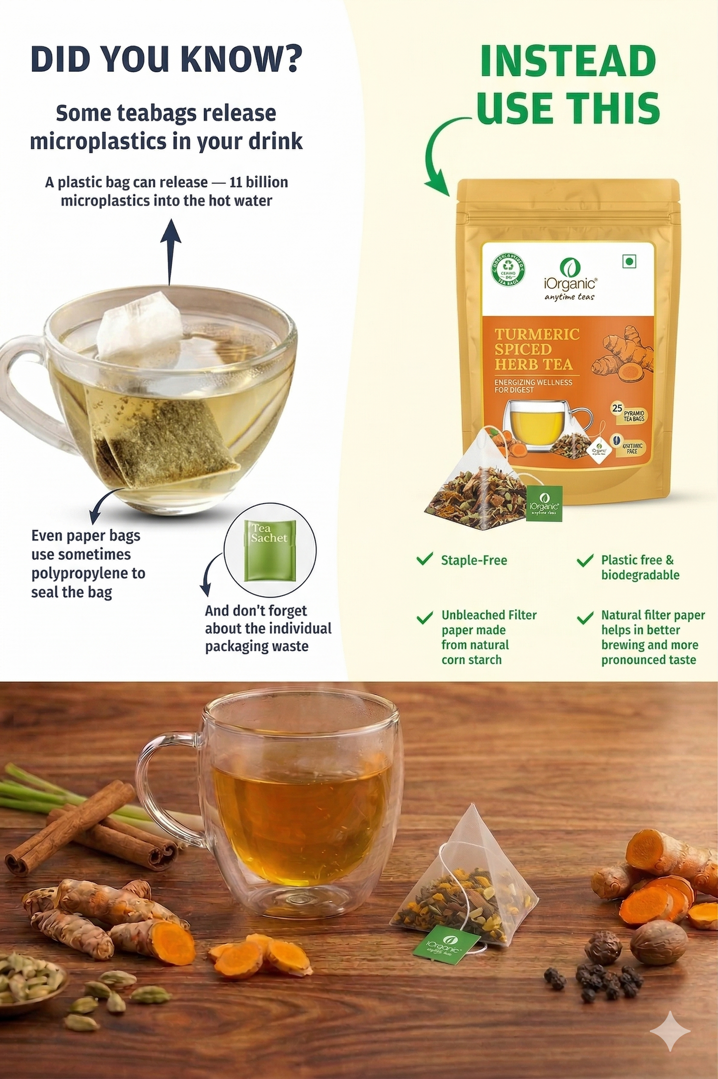 Turmeric Spice Wellness Tea Bags